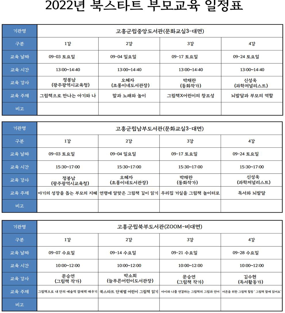 2022년 북스타트 부모교육 수강생 모집 및 일정표 첨부이미지 : 부모교육일정표 xl.jpg